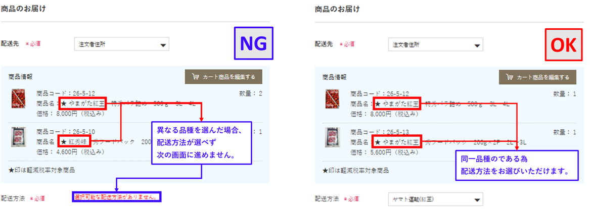 ご一読ください】さくらんぼのご購入(発送設定)について | 高橋